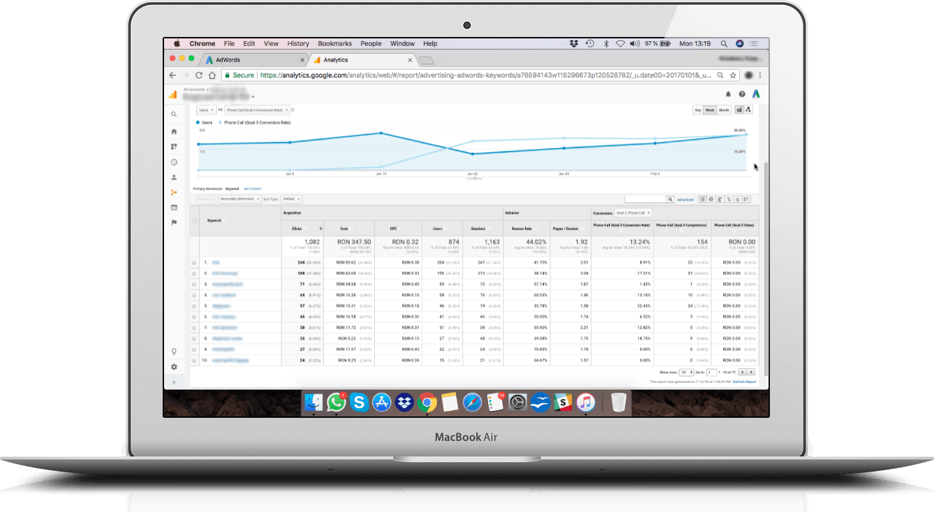 Google Analytics Call Tracking